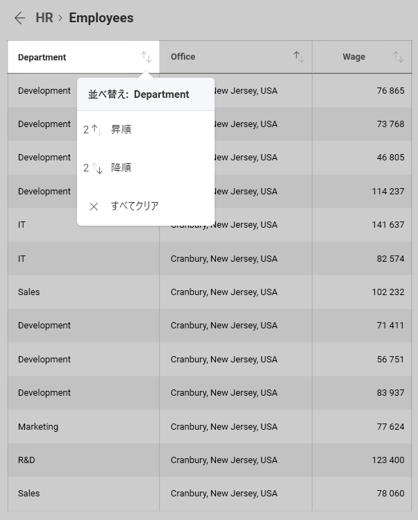 Sorting View All Numbers
