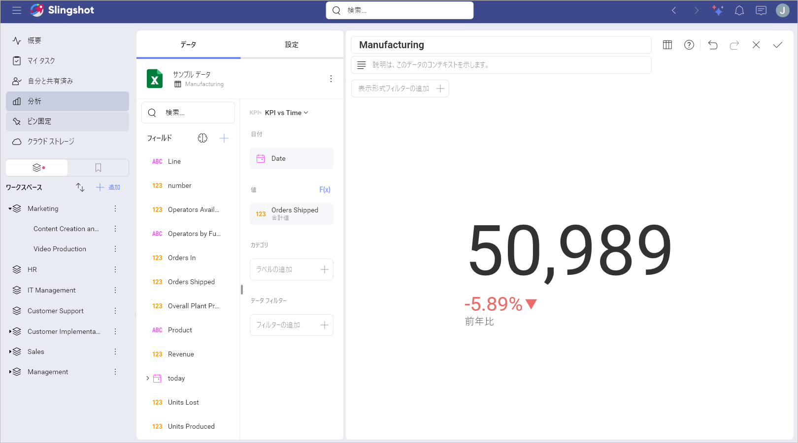 KPI Gauge visualization example