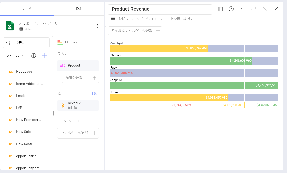 Linear gauge chart example in the Visualization editor