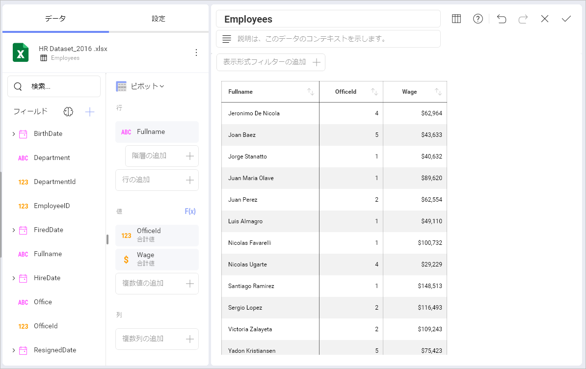 Pivot Table Visualization