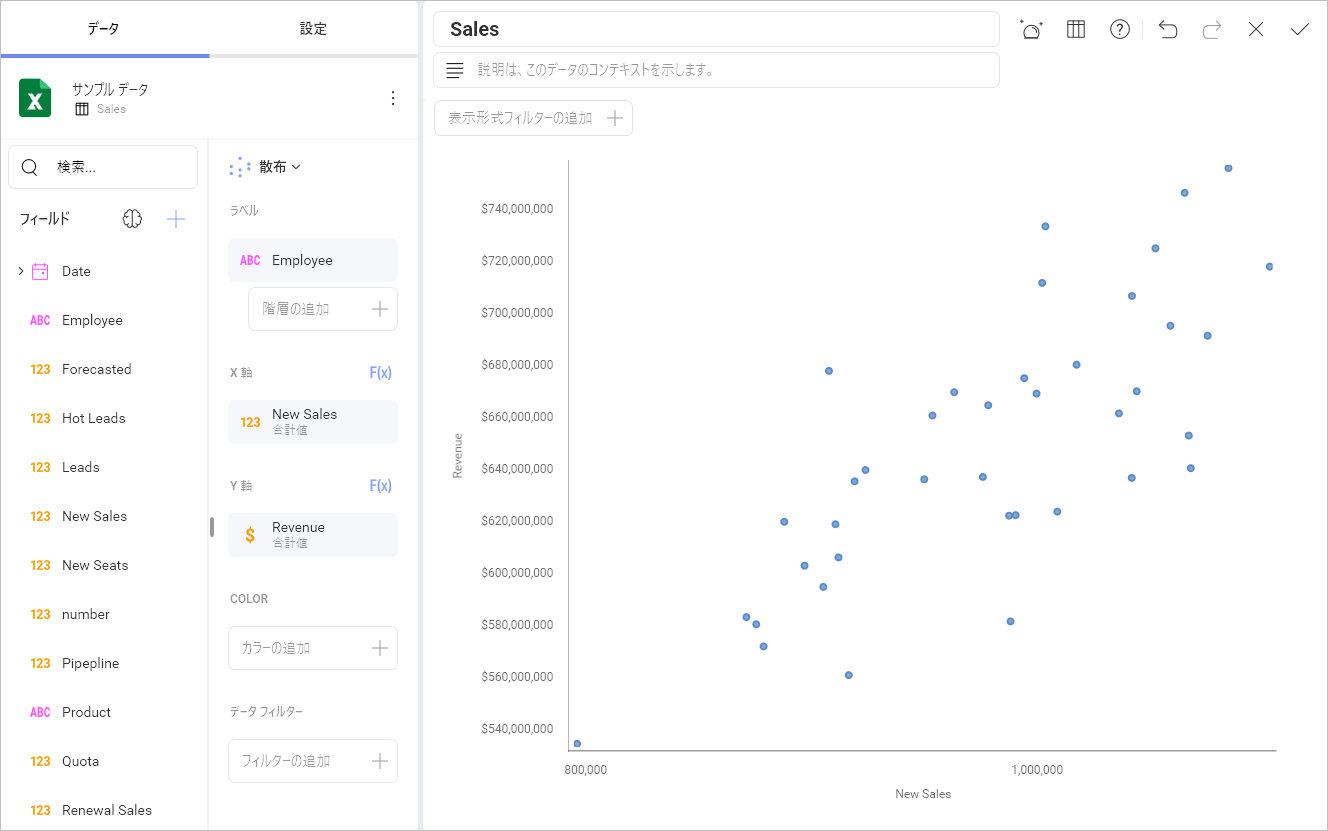 Location of the scatter visualization in the change visualization menu