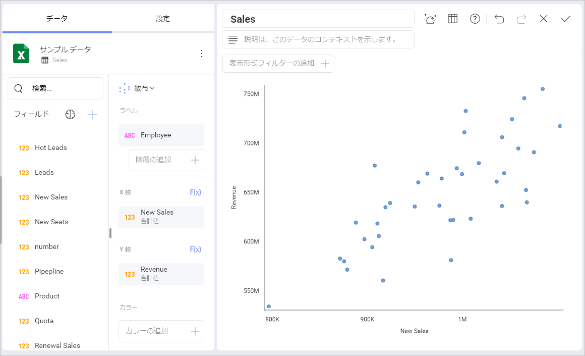 Example for a scatter chart visualization