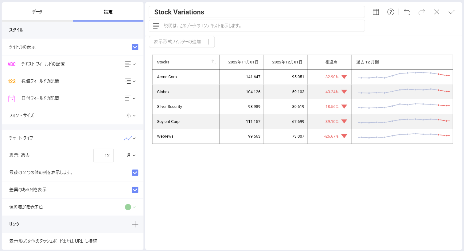 Settings for the sparkline chart