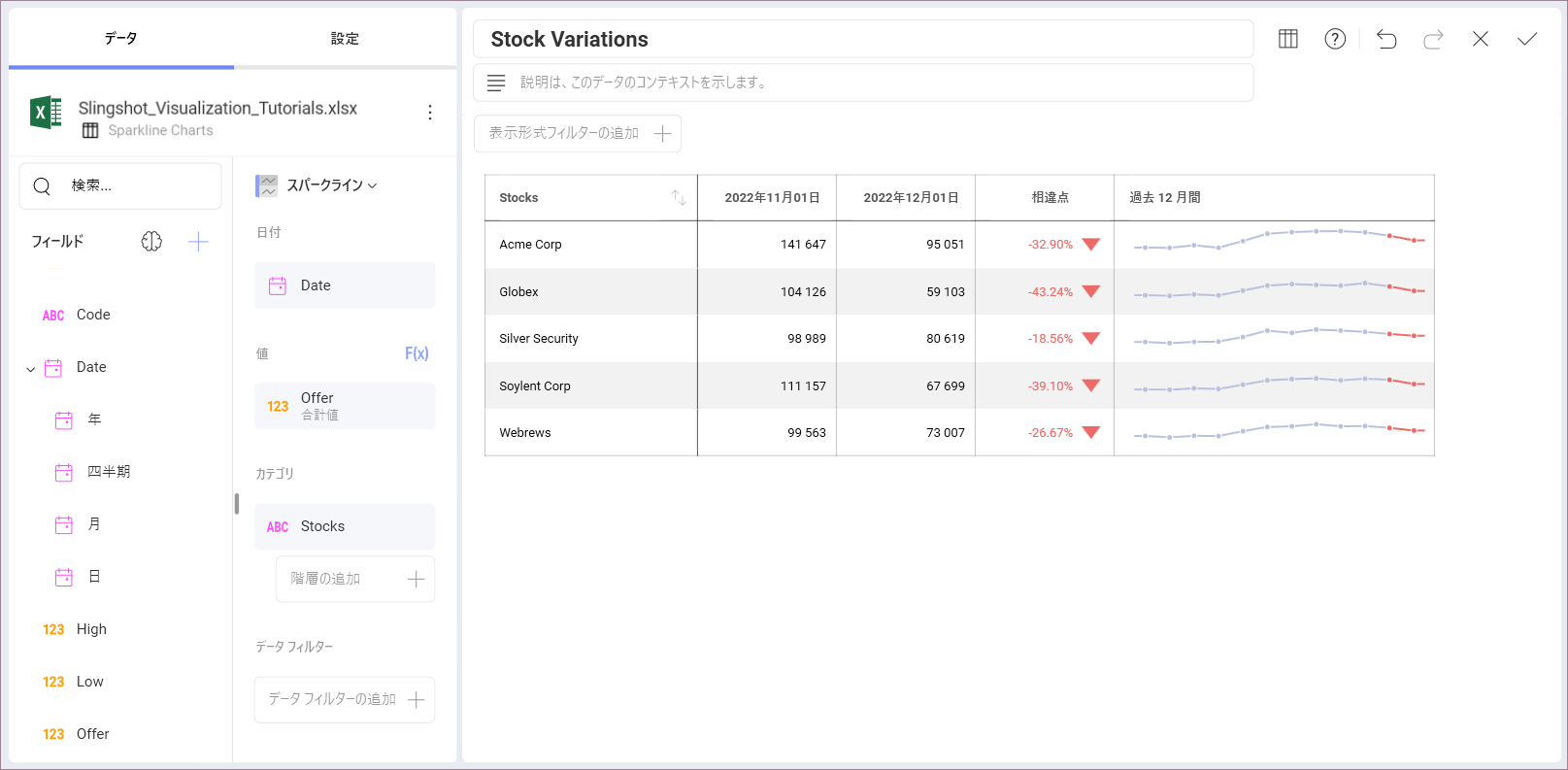 Using the sparkline chart in the visualization editor
