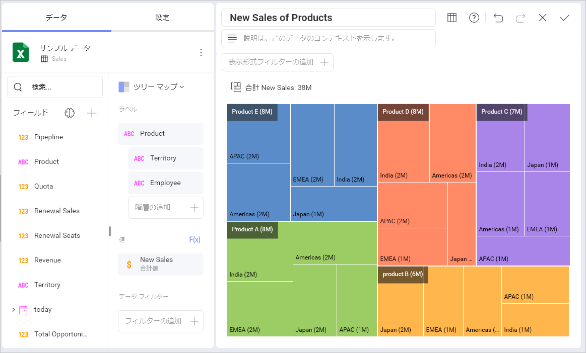 Example of a hierarchical treemap visualization