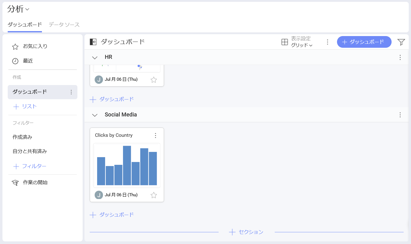 Dashboard with Facebook data in My Analytics