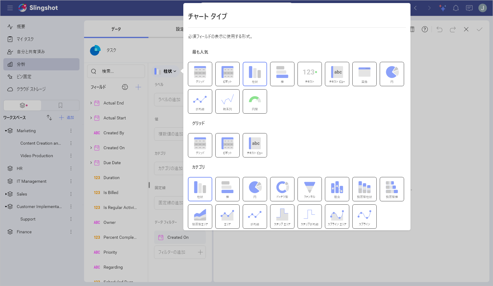 Microsoft Dynamics chart types
