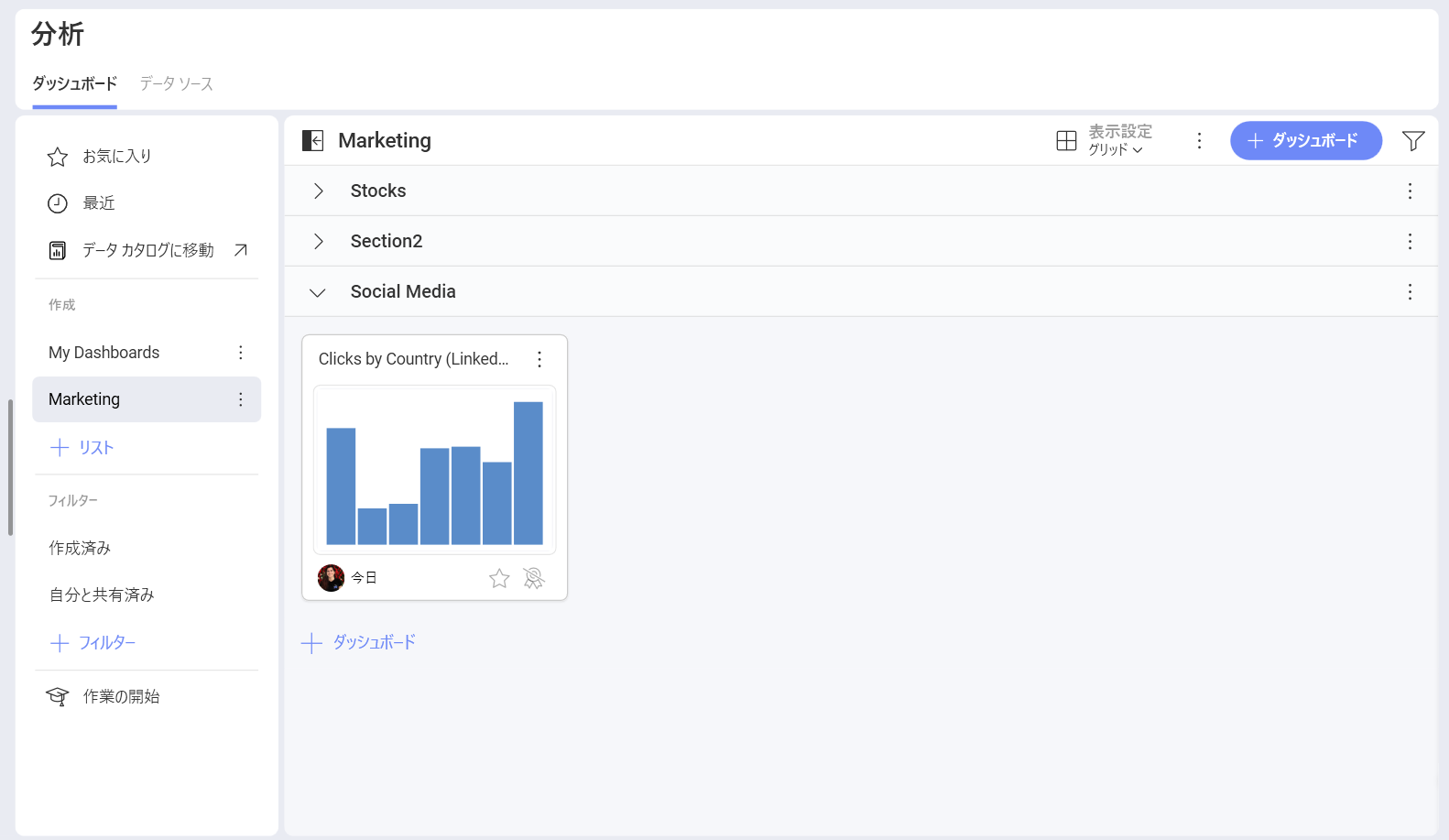 LinkedIn dashboard in a dasboard section