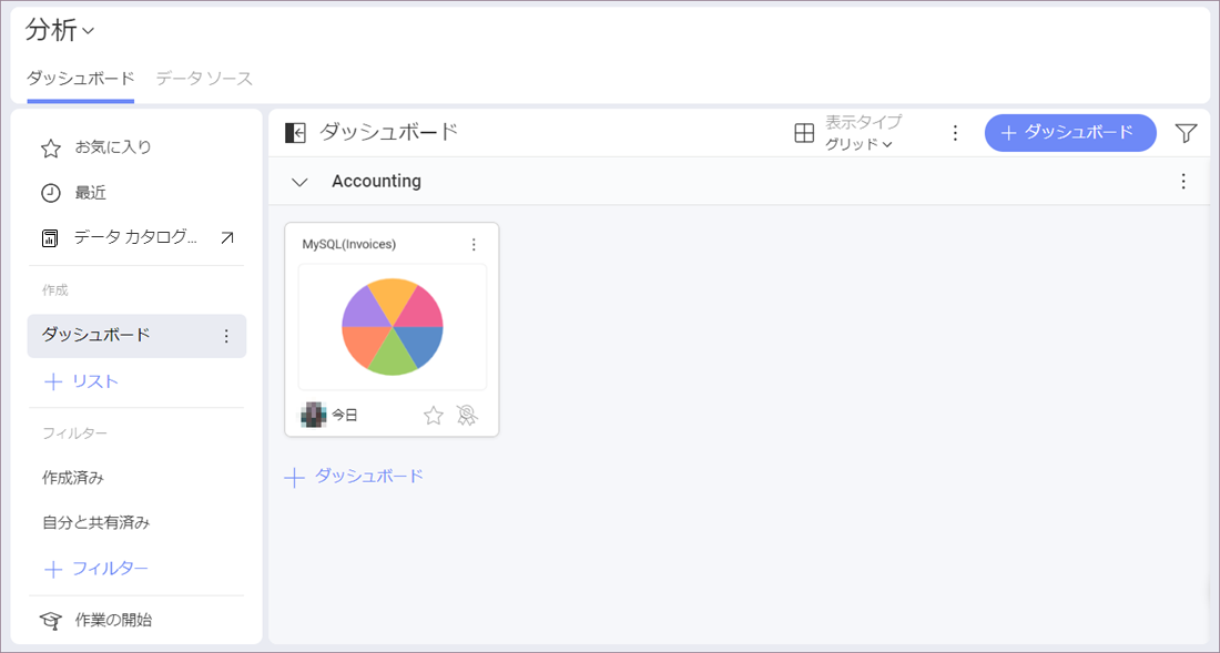 MySQL dashboard in a dashboard section in My Analytics