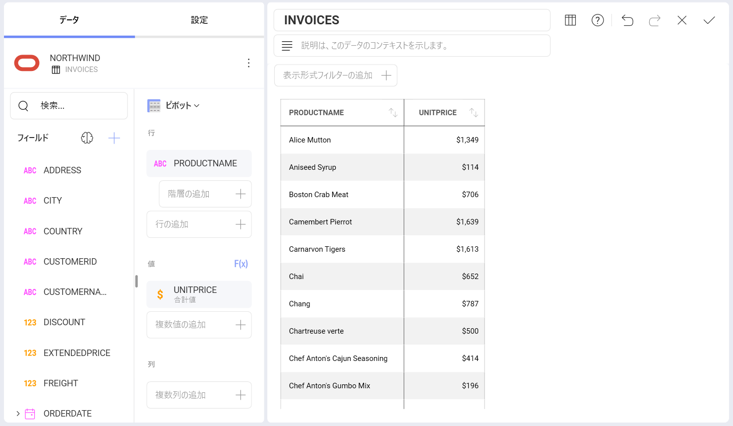 A dashboard sample using Oracle view data