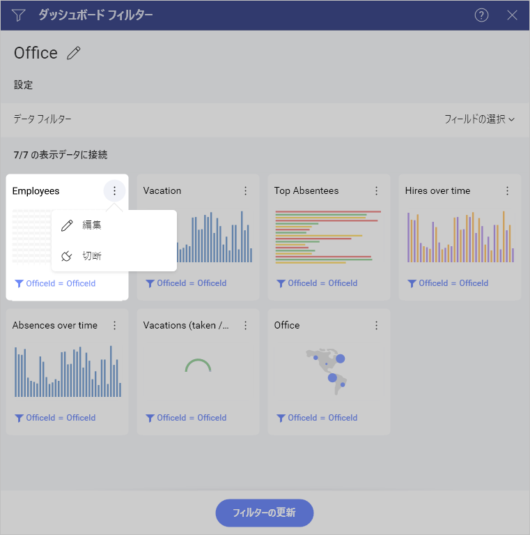 Option to disconnect dashboard filters from a visualization