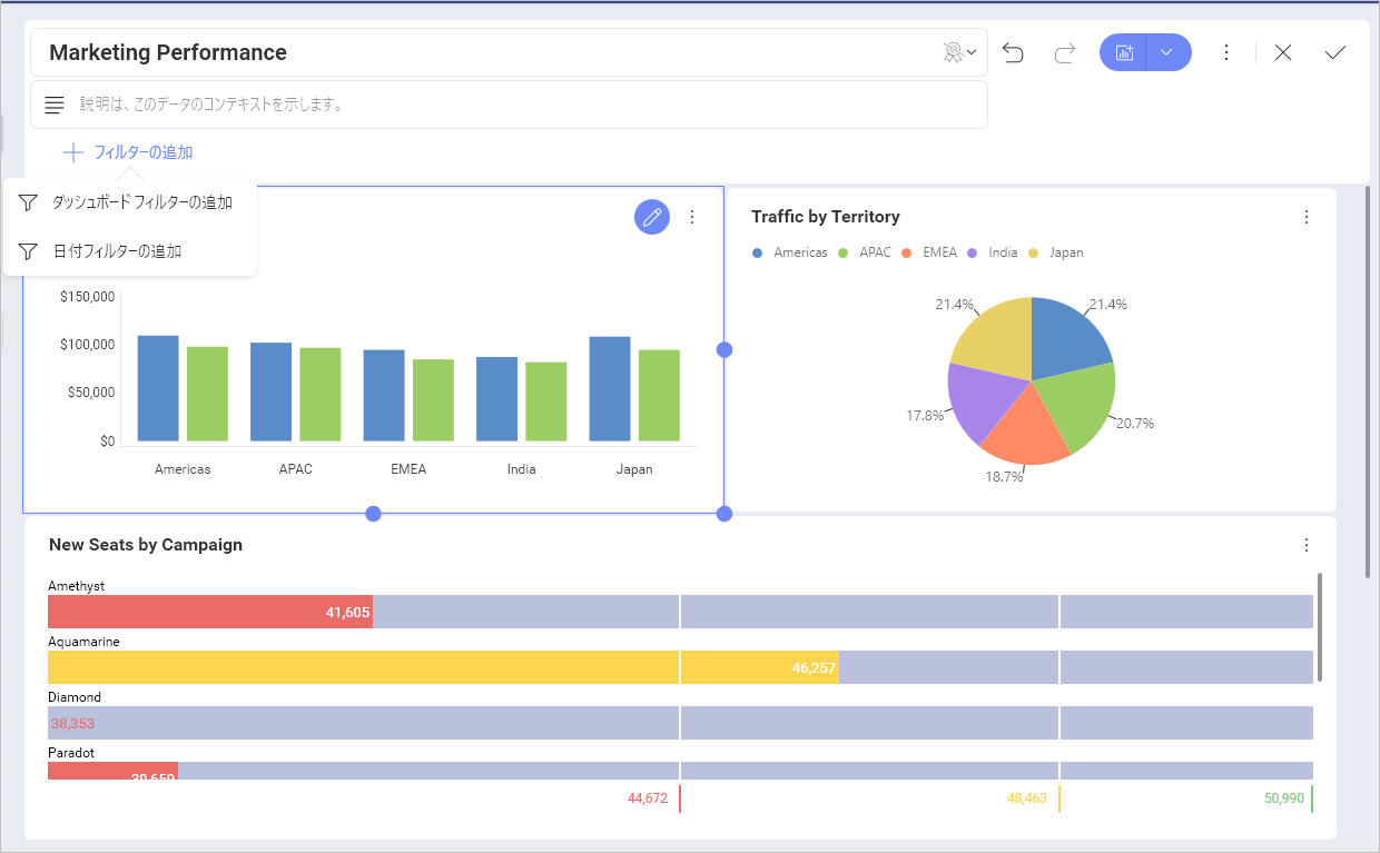 List of different filter options for dashboards