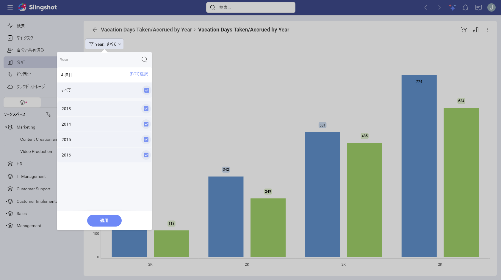 The location of the visualization filter in dashboard view maximized