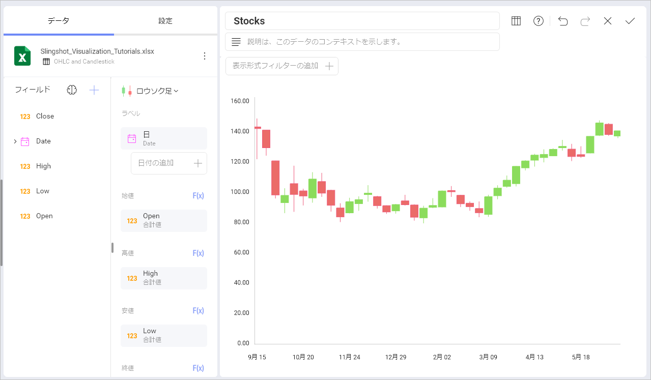Candlestick chart visualization editor