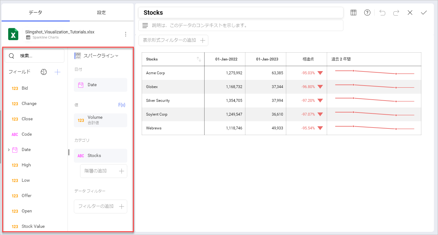 Organize SparklineChart Data