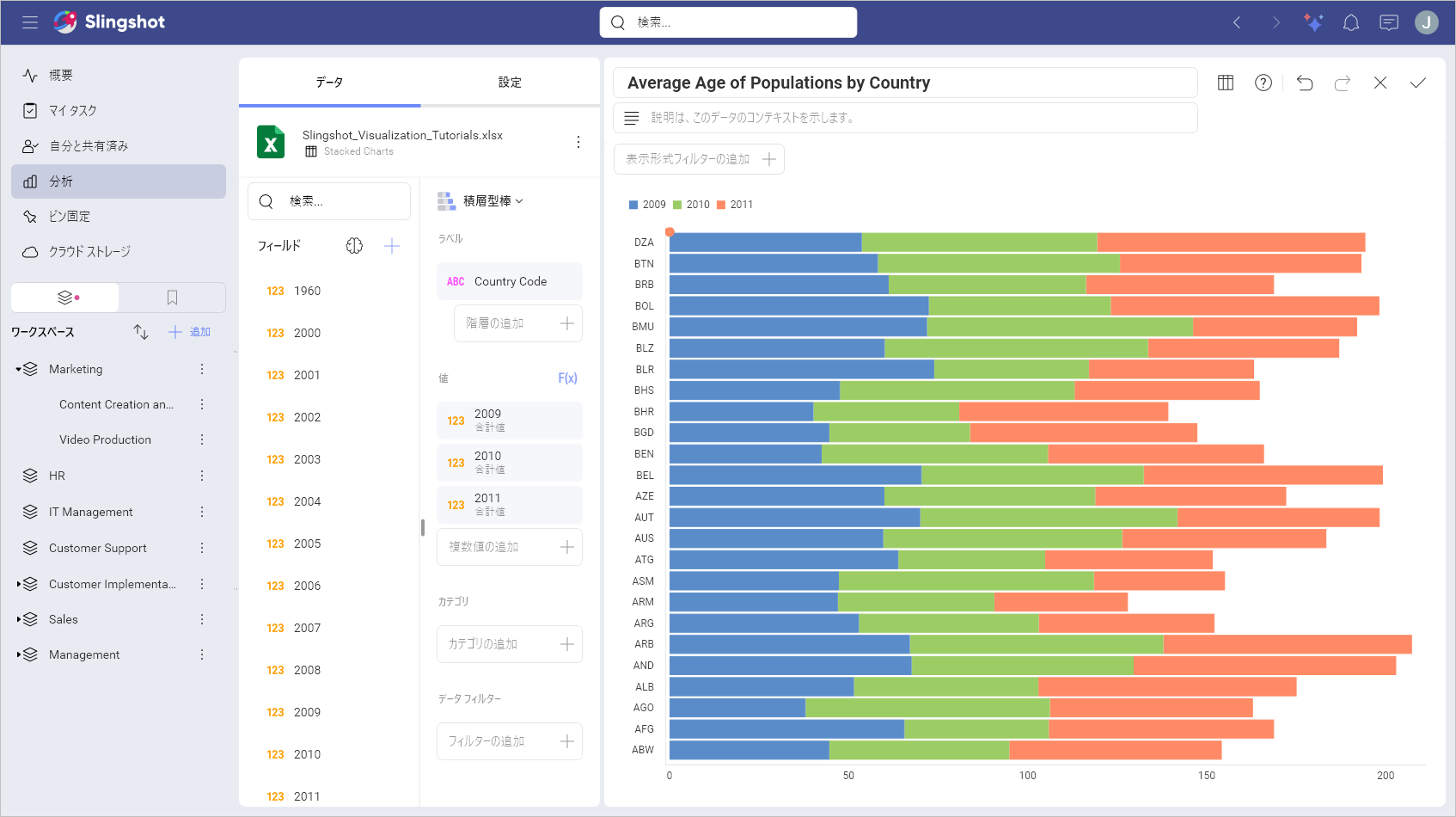 Organize Stacked Charts spreadsheet data