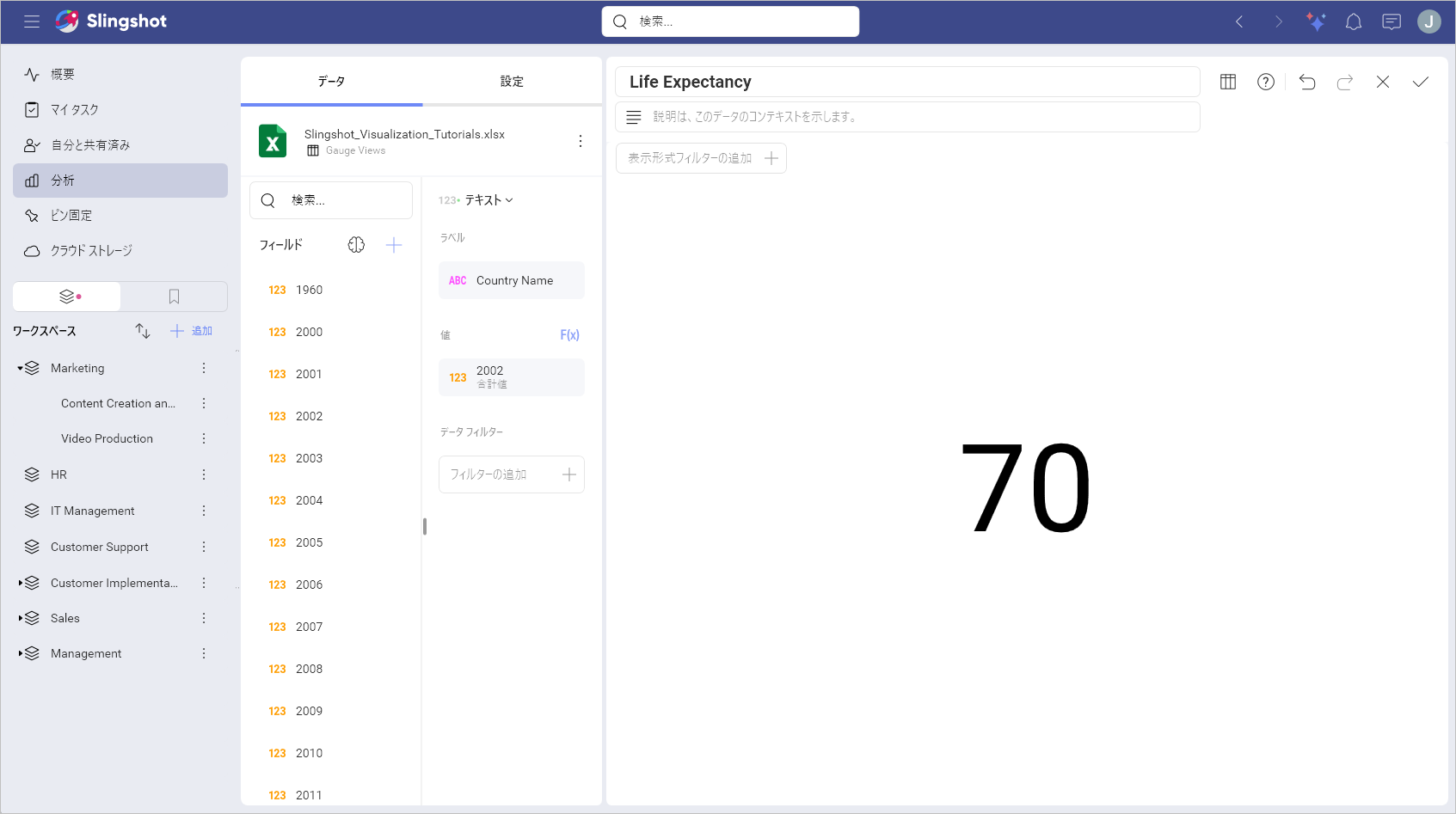 Data presented in a text gauge
