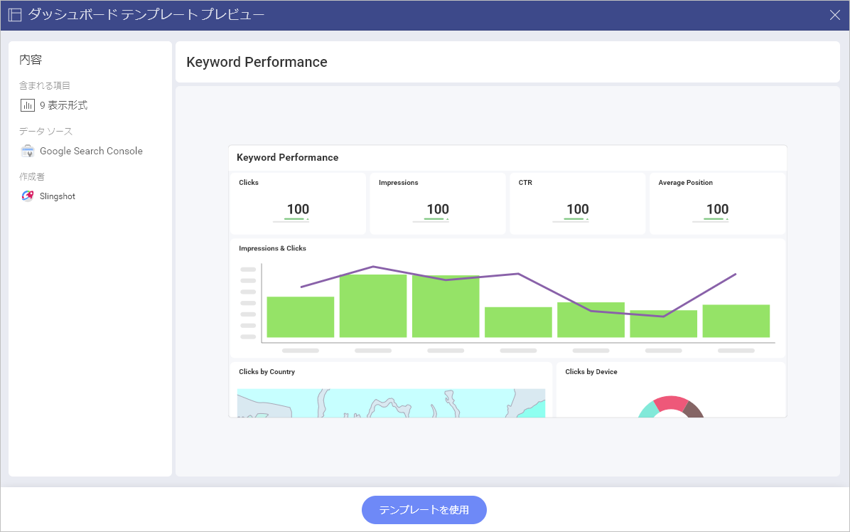 Dashboard template example