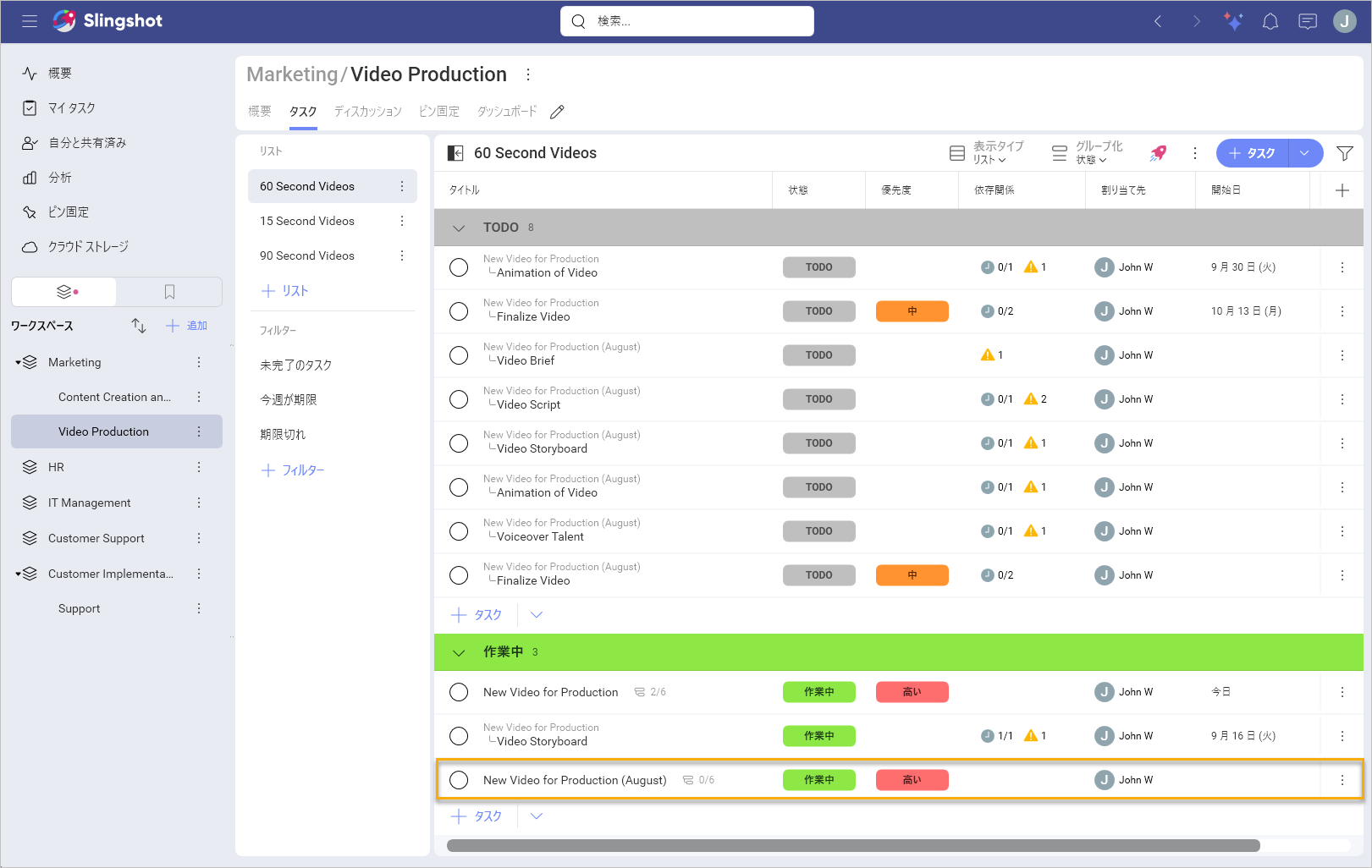Example of stored duplicated tasks