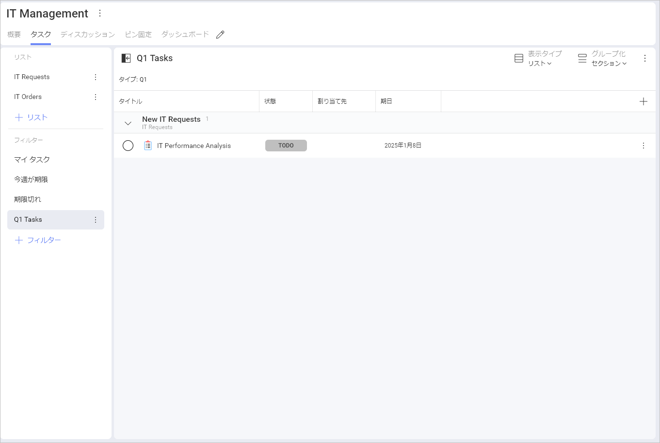 Different fields that can be added to a new filter