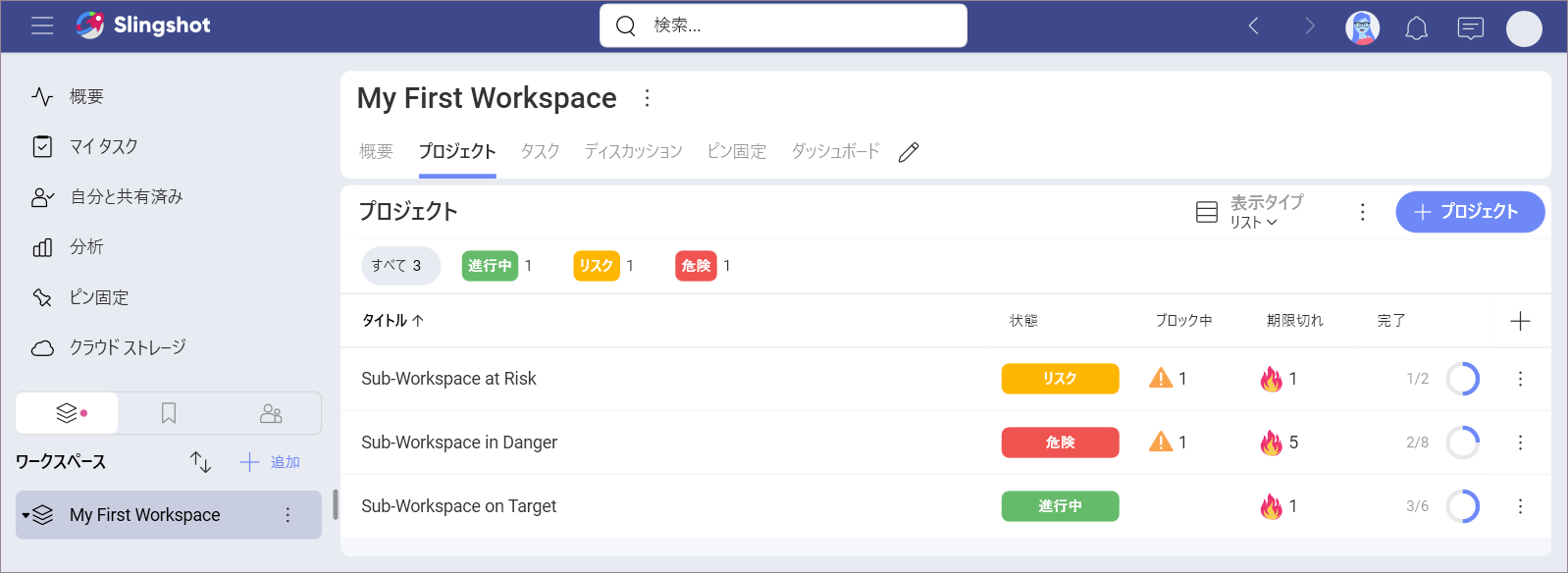 Workspace members dialog