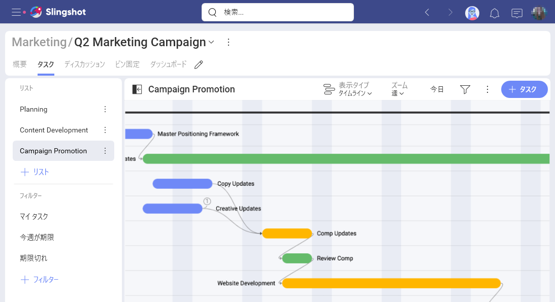 Timeline view in Slingshot
