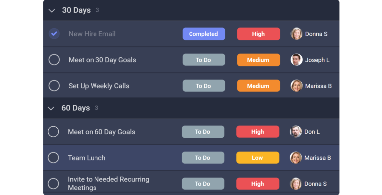 Employee performance tracking, using Slingshot