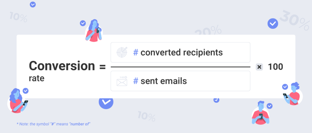 email marketing conversion rate formula