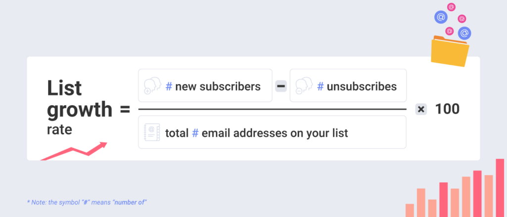 email marketing list growth rate formula