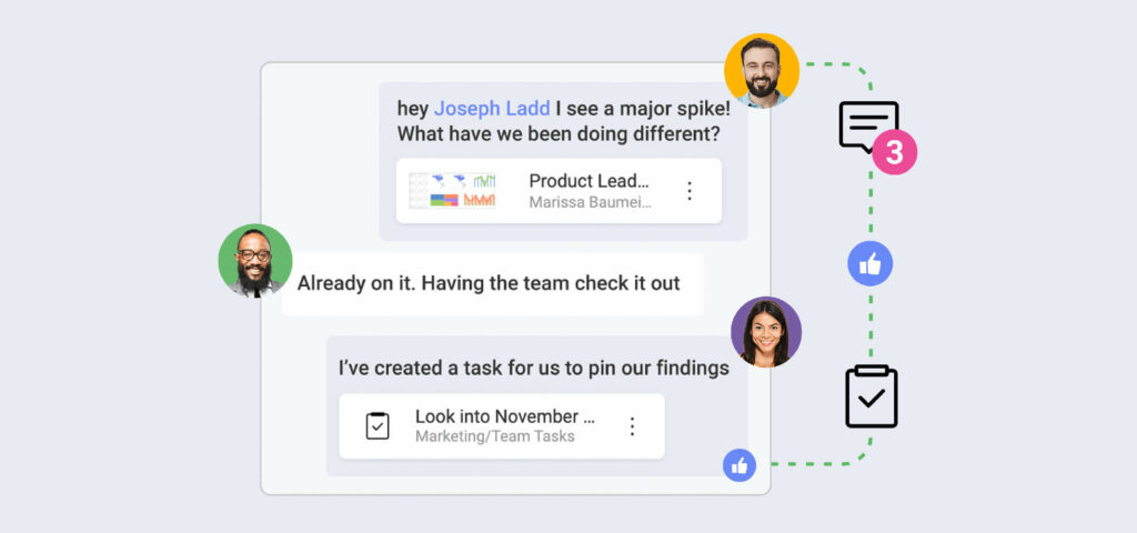 the project management feature team collaboration