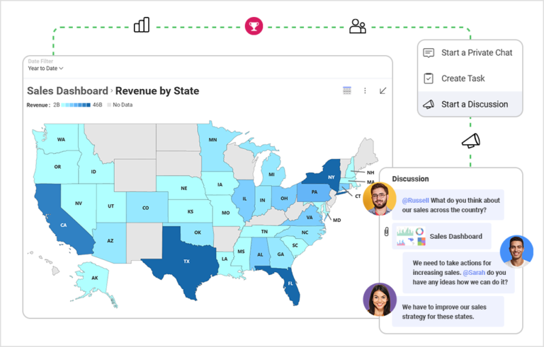 Advanced Analytics and How to Use It for Your Business