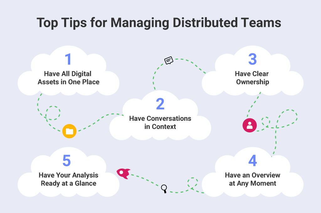 7 Pitfalls of Distributed Teams: How to Spot Them and Avoid Them