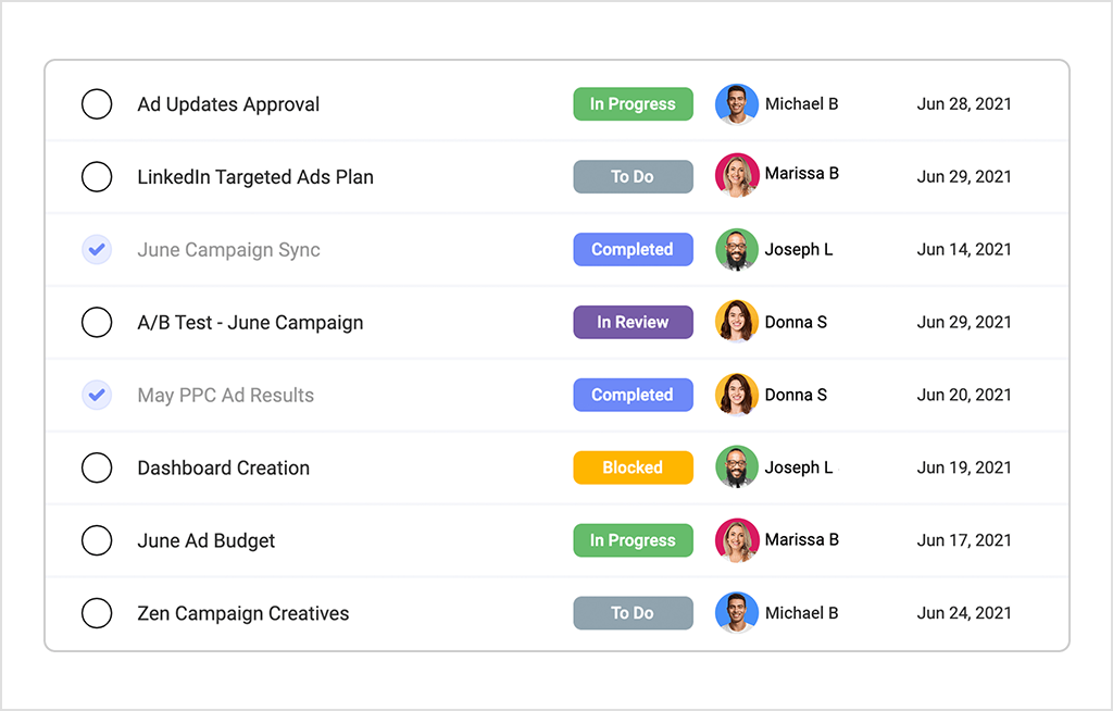 Creating a Perfect Project Roadmap and How to Use It