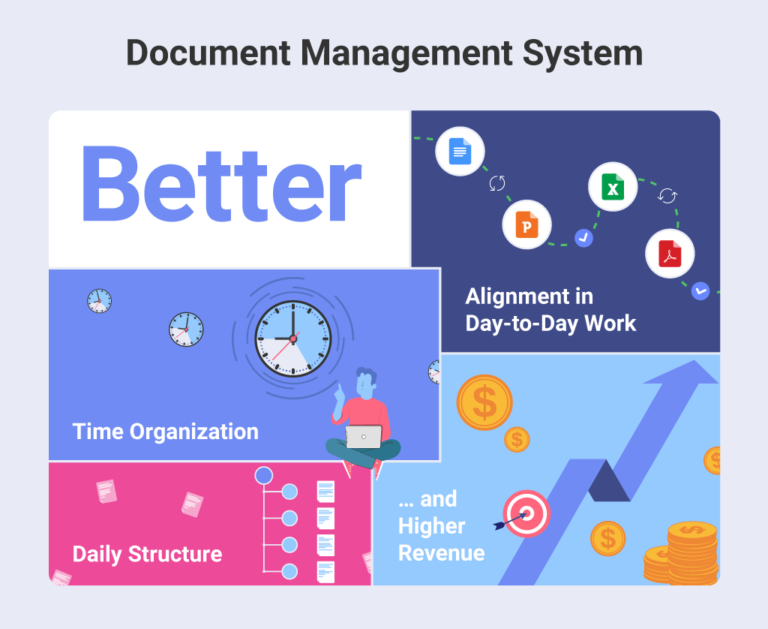 Choosing The Right Document Management System – Slingshot App
