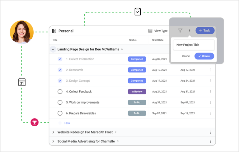 Organisation by group and topic in a chat app