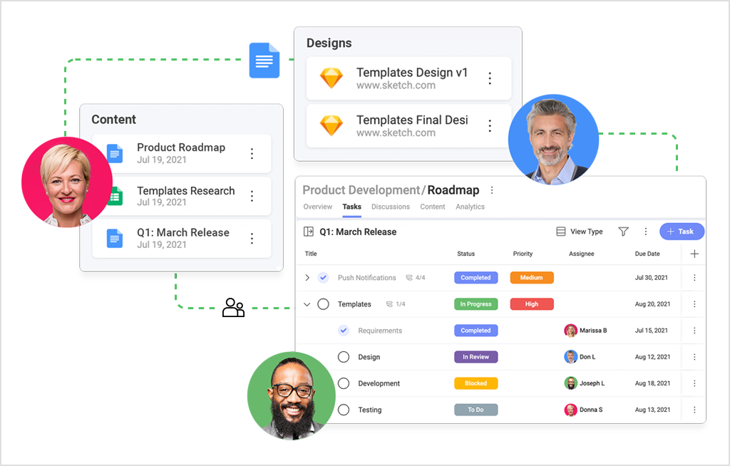 project management goal to improve communication and collaboration