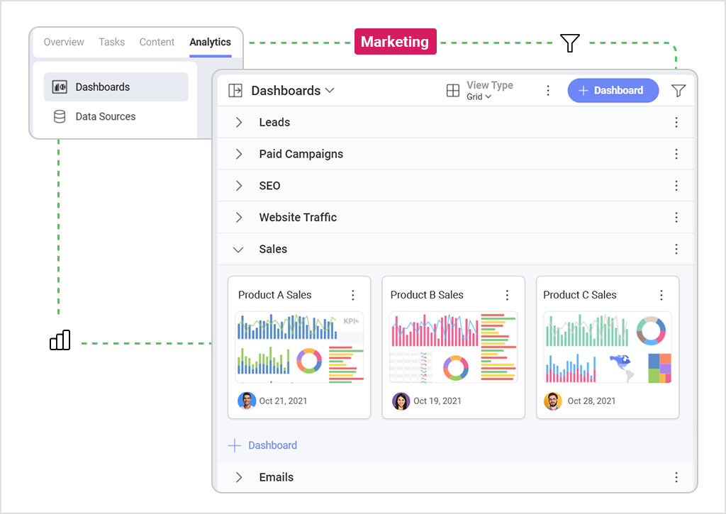 data visualization catalog 