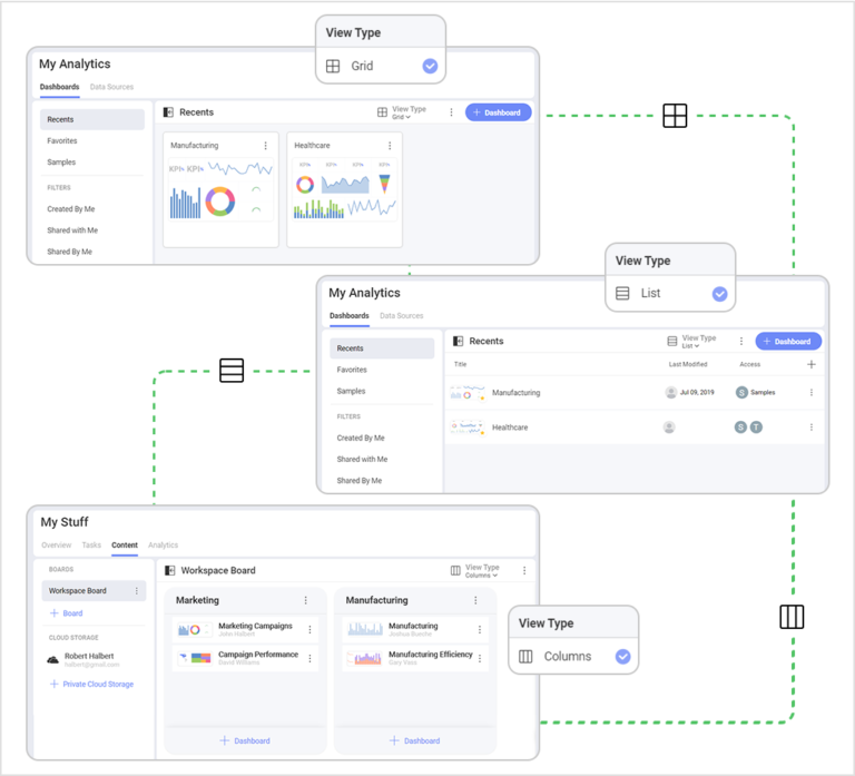 Slingshot content and dashboards