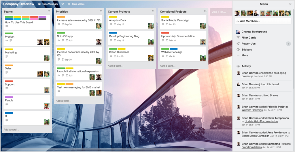 Trello visual