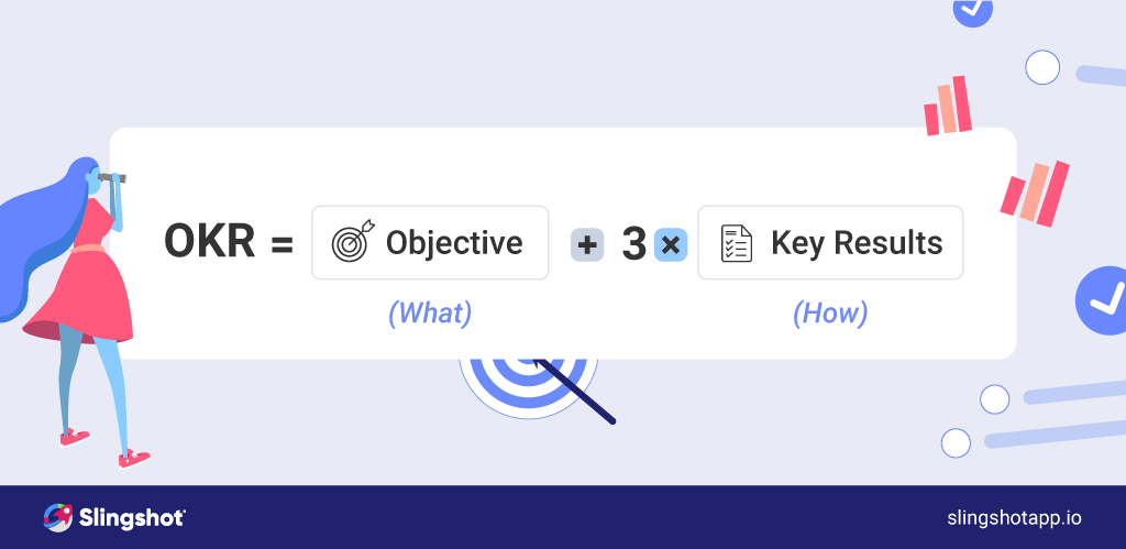 formula for writing effective okrs