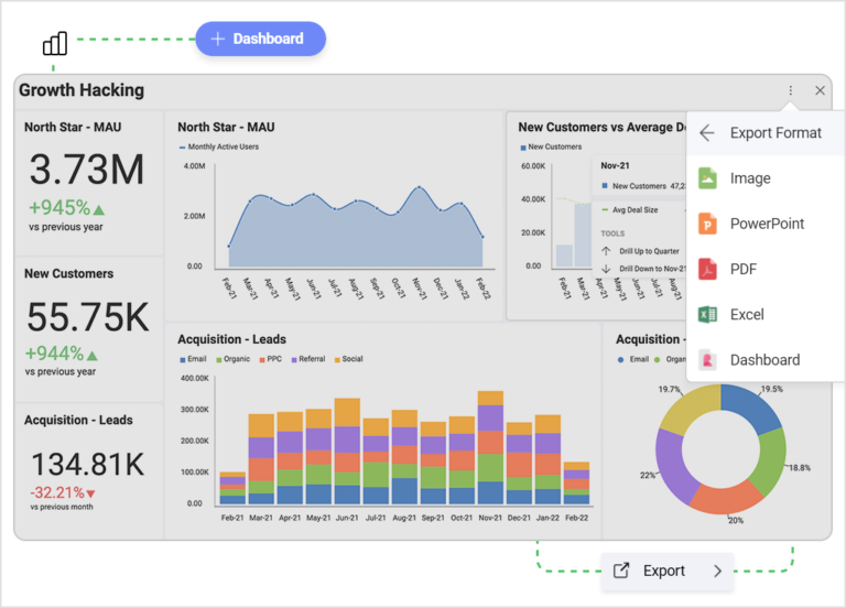 How to find your product-market fit with Slingshot