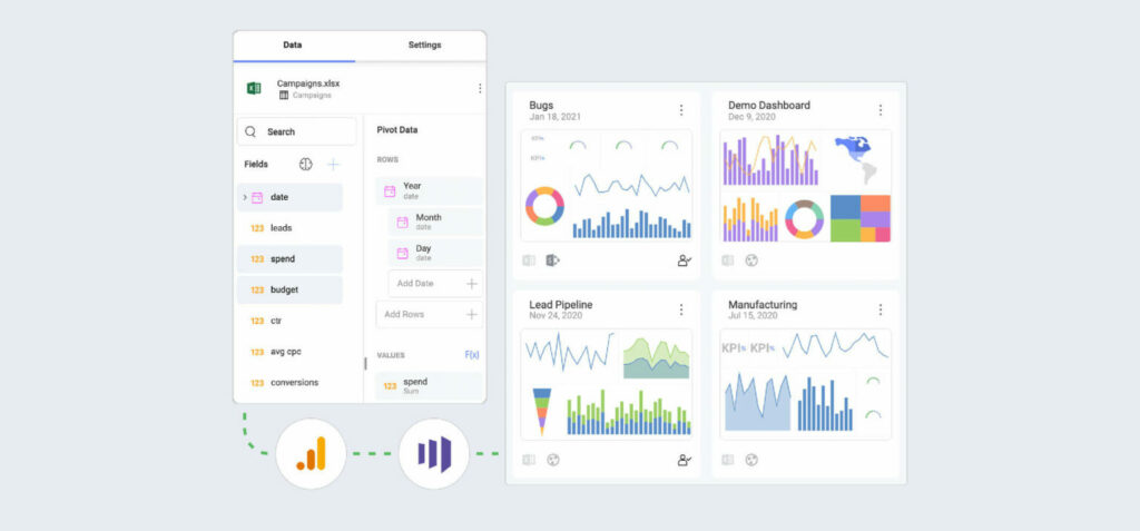 analytics solution in collaboration software all-in-one