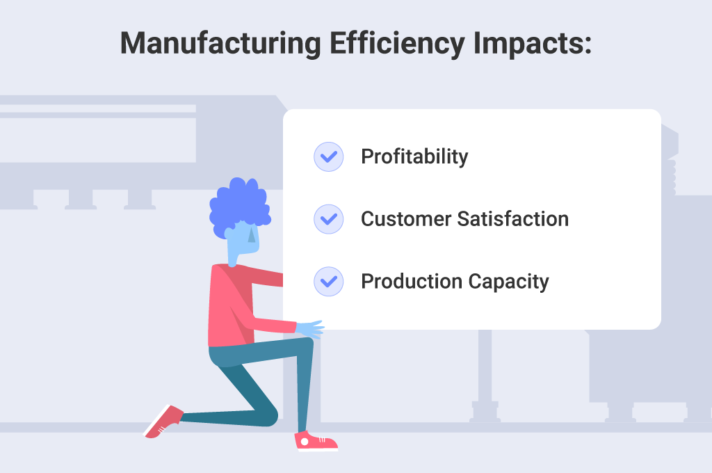 Why is manufacturing efficiency important - Slingshot