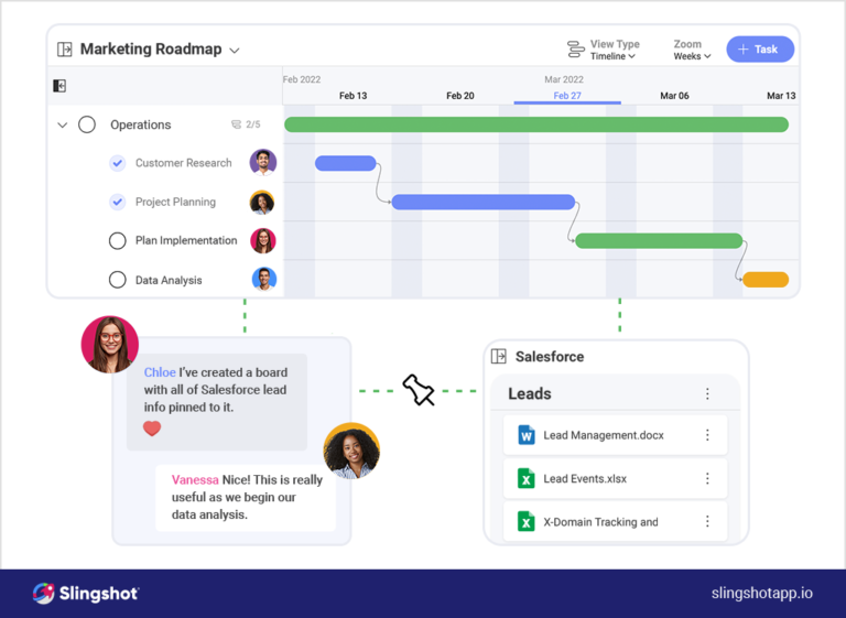 Operation and project management in Slingshot