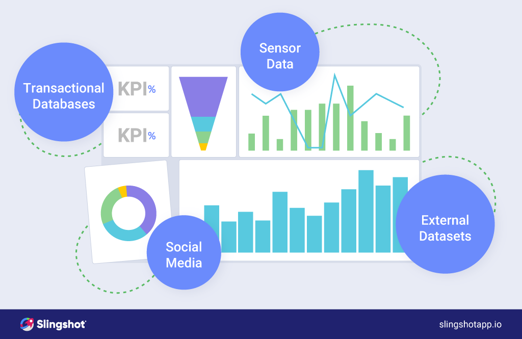 what to look for in an operational analytics tool