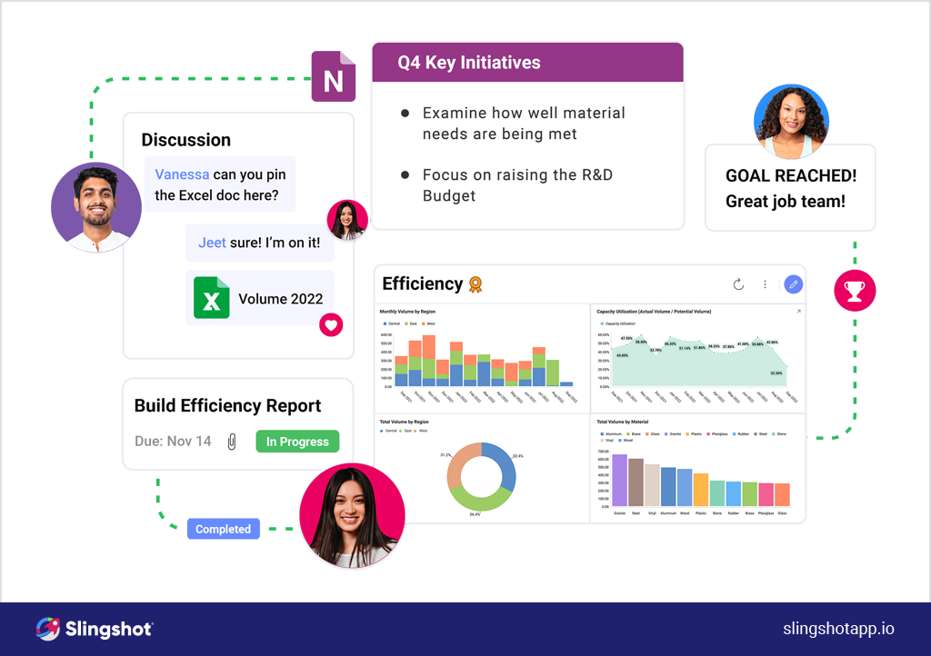 all in one operational analytics solution