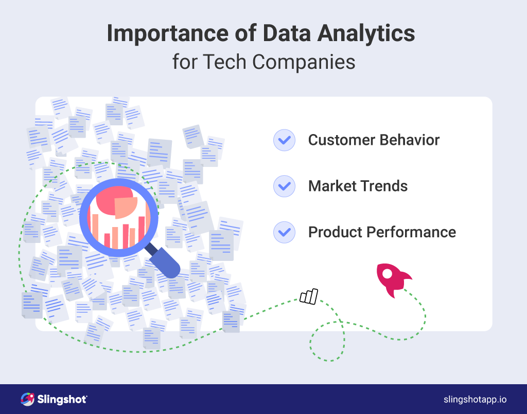 Why is data analytics important for tech companies