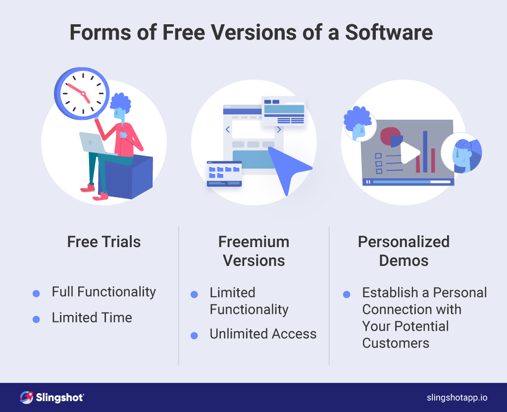 b2b saas marketing strategy to grow your business 