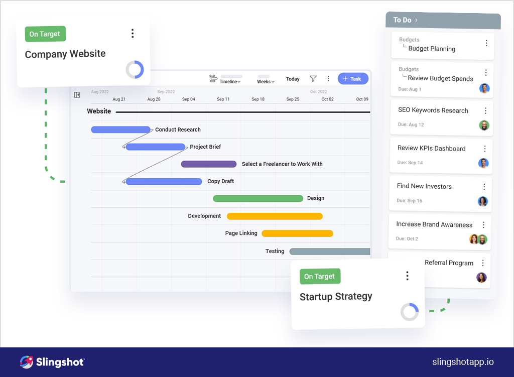 How to achieve enterprise project management