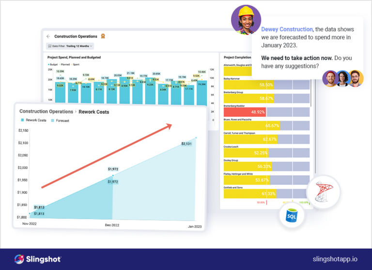 Photo inspiration: Visual Reference: Top 10 Construction Project Management Software How To Choose One
